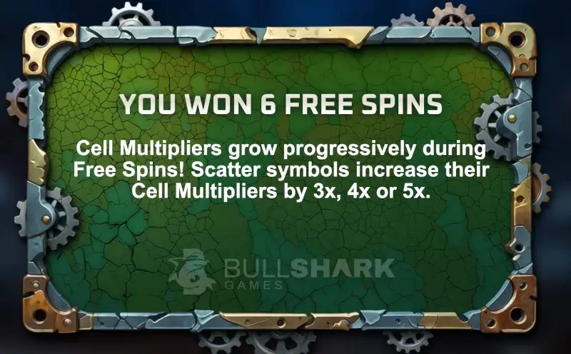 Recycle Riches message screen showing 6 Free Spins won and Cell Multipliers increased by Scatter symbols